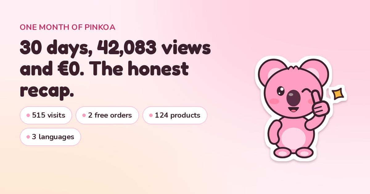 Koa the pink koala giving a thumbs up next to the title: 30 days, 42,083 views and €0. The honest recap
