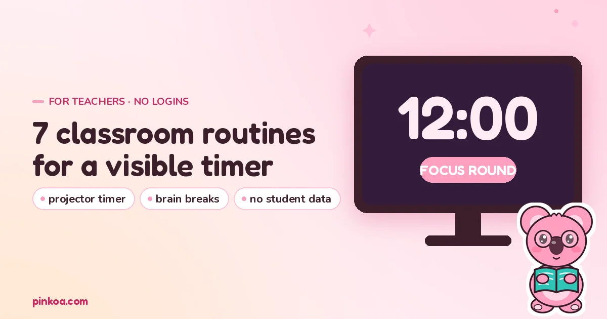 A projector screen showing a 12:00 focus round timer next to the headline 7 classroom routines for a visible timer, with Koa reading
