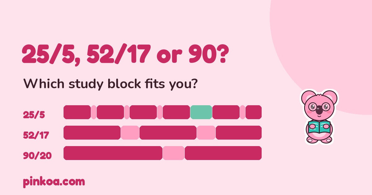 25/5, 52/17 or 90? Which study block fits you