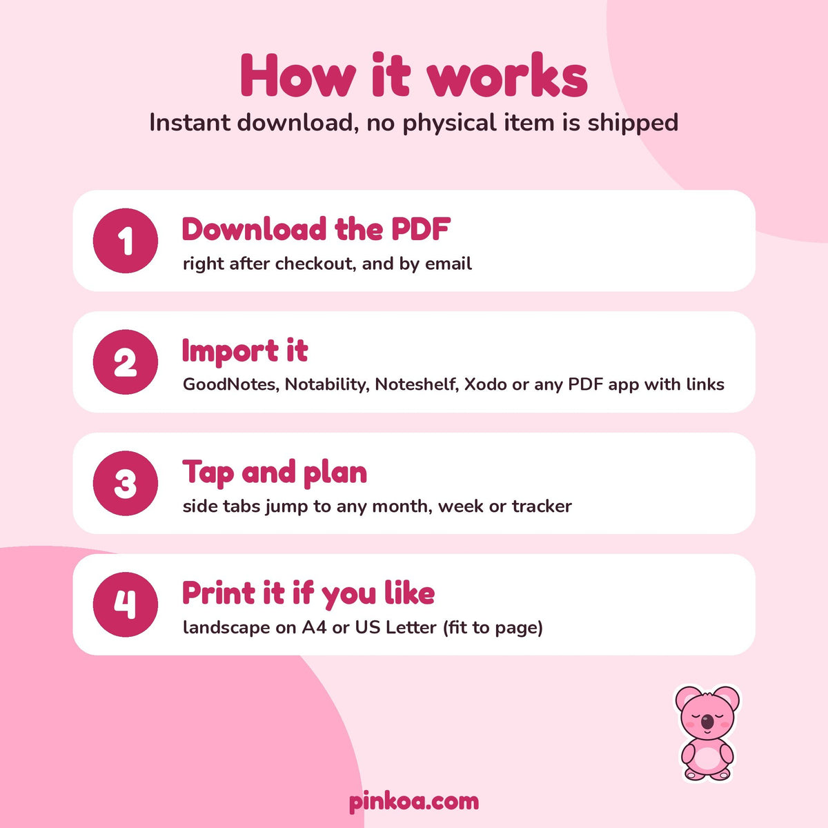 How it works: download, import into GoodNotes, tap and plan