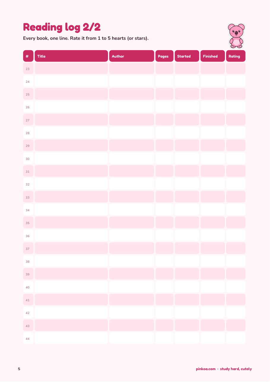 Koa Reading Log + Book Tracker (Printable PDF)
