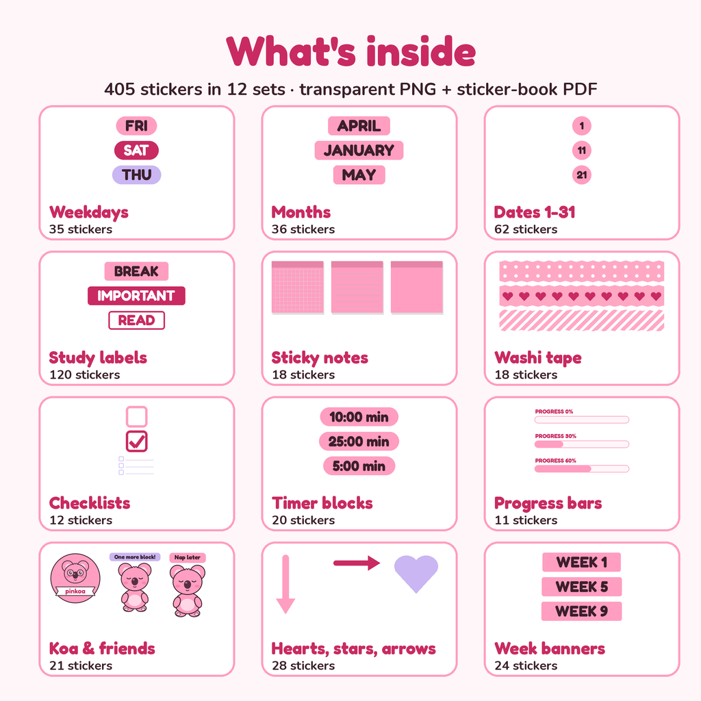 Koa-tarrapaketti GoodNotesiin (405 digitarraa)