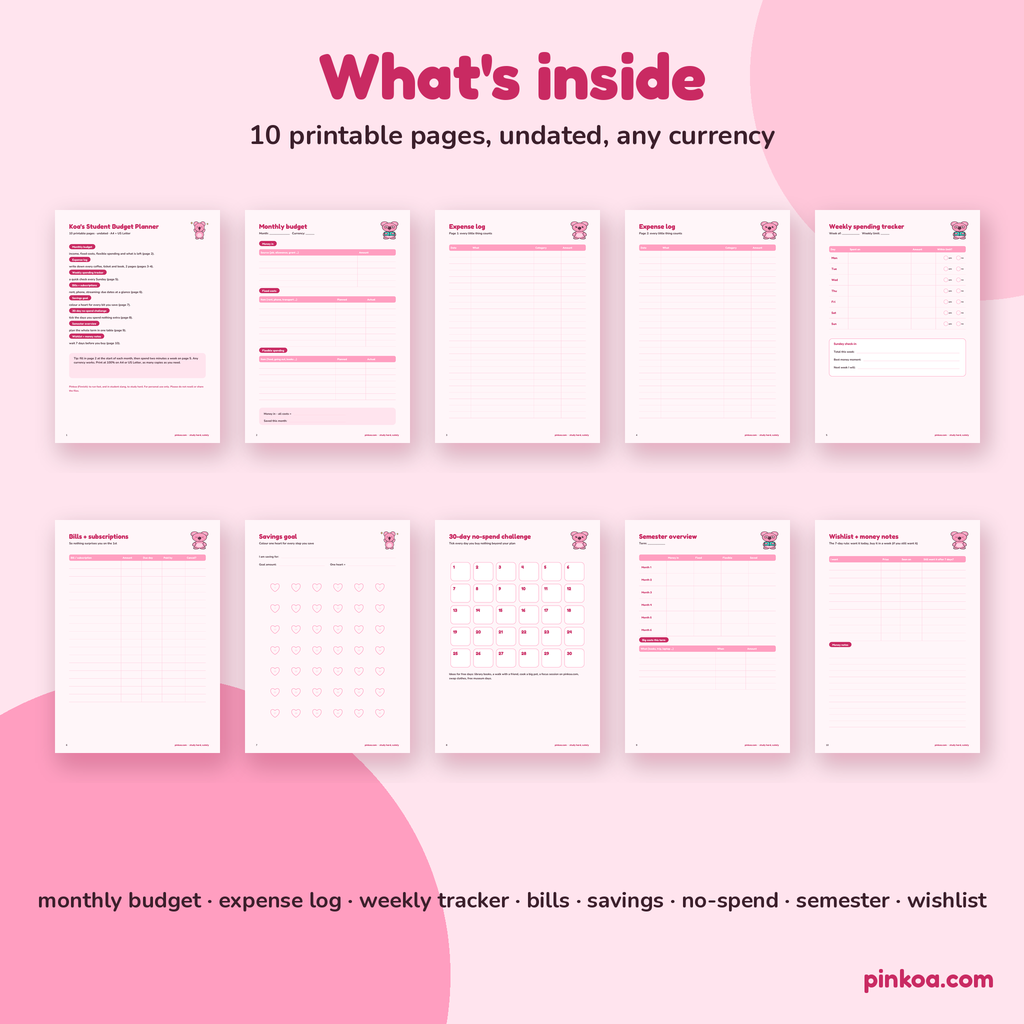 What's inside the Student Budget Planner: all 10 pages