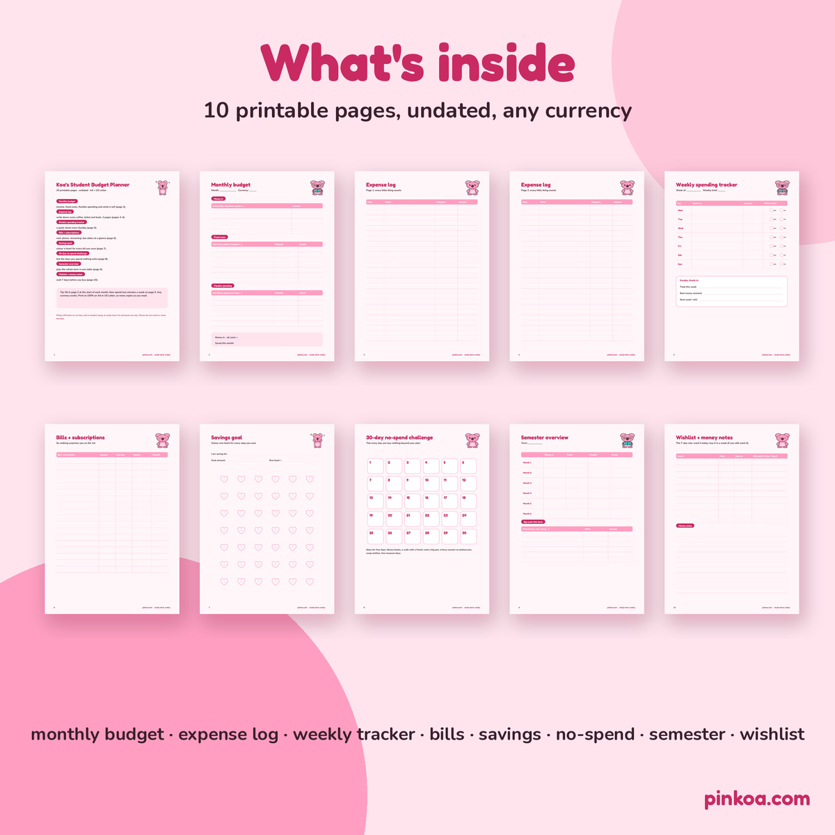 What's inside the Student Budget Planner: all 10 pages