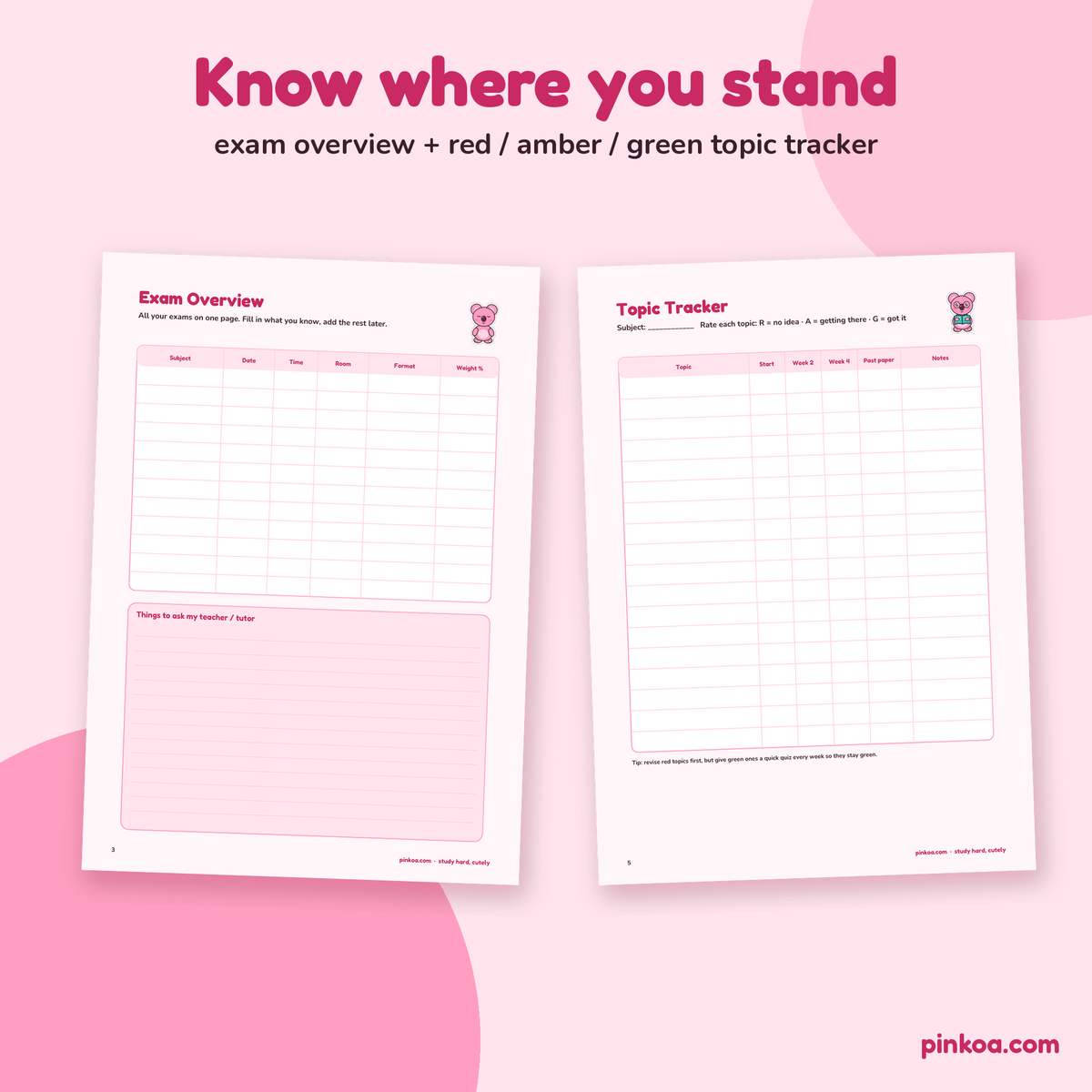 Exam overview and topic tracker