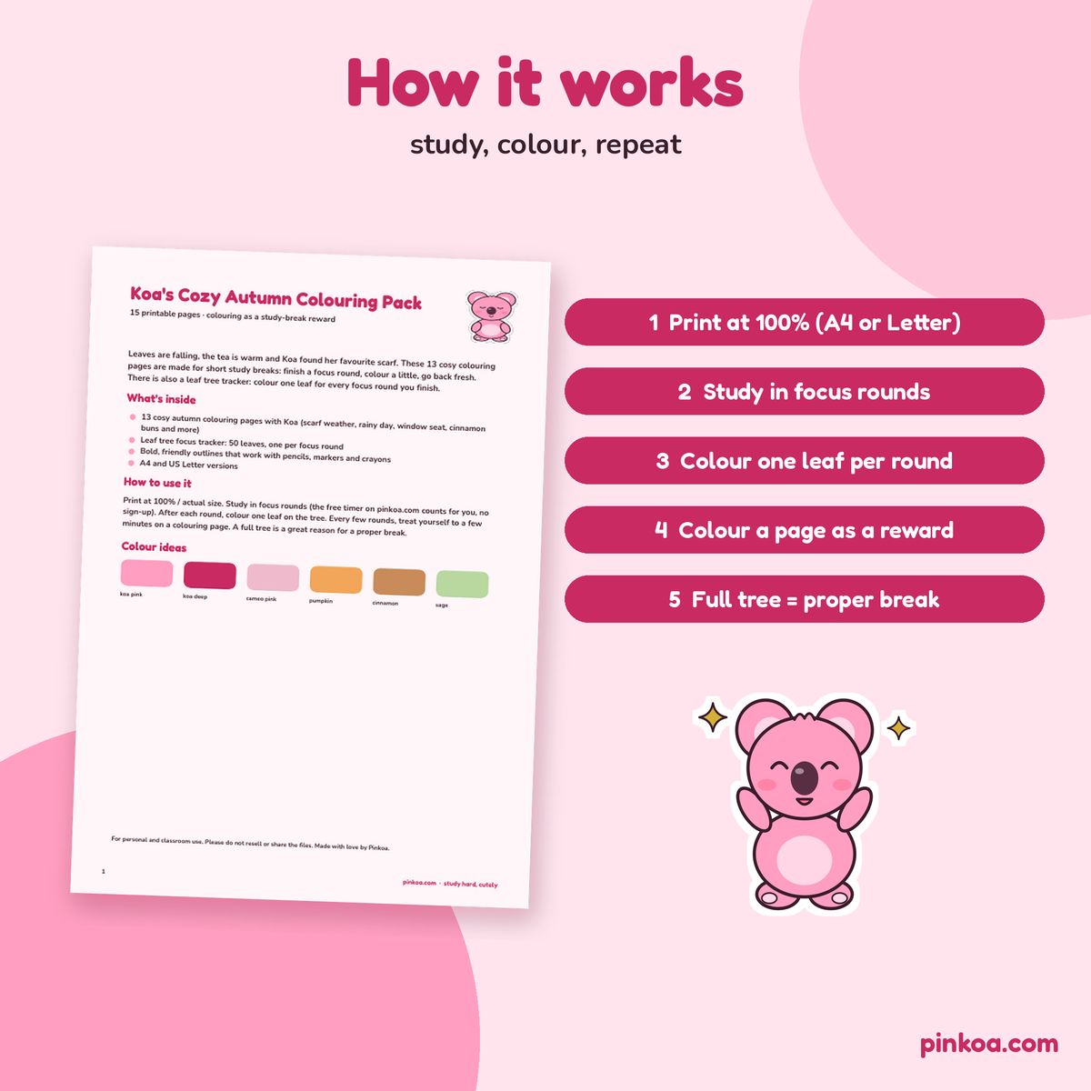 How it works: print, study in focus rounds, colour a leaf per round