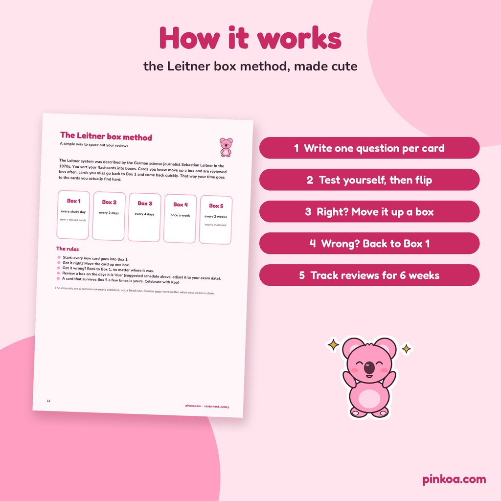 Koa Flashcards Kit (Printable PDF)