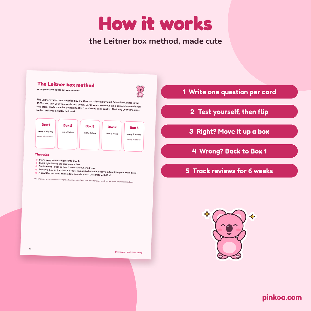 Koa Flashcards Kit (Printable PDF)