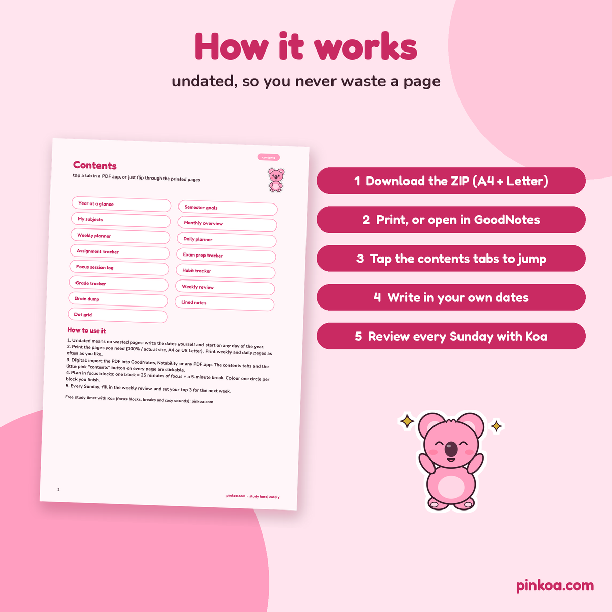 How the planner works